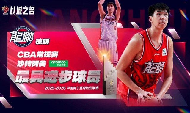 yl23455永利中国有限公司-广东3消息！徐昕获两大奖，徐杰无缘最佳阵容，萨林杰签约新球队