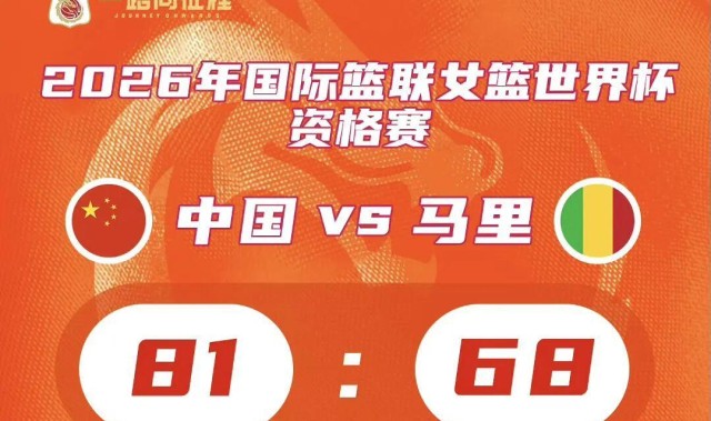 yl23455永利中国有限公司-世预赛 | 中国女篮旗开得胜 湖北“双子星”助力